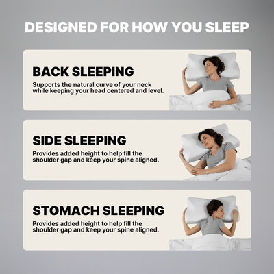 NORMA® Alignment Pillow