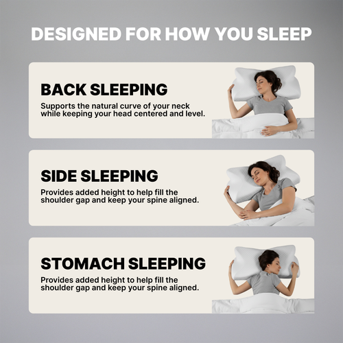 NORMA® Alignment Pillow